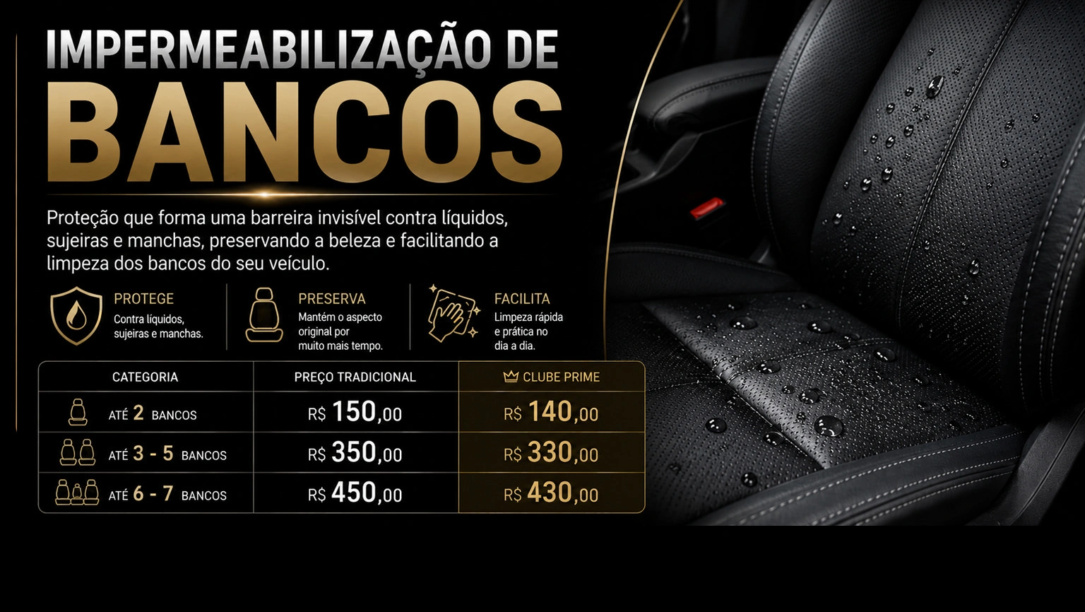 Impermeabilização de Bancos