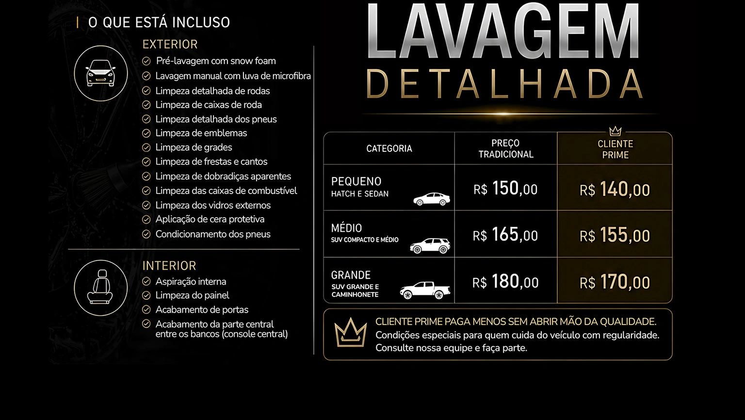 Lavagem Detalhada