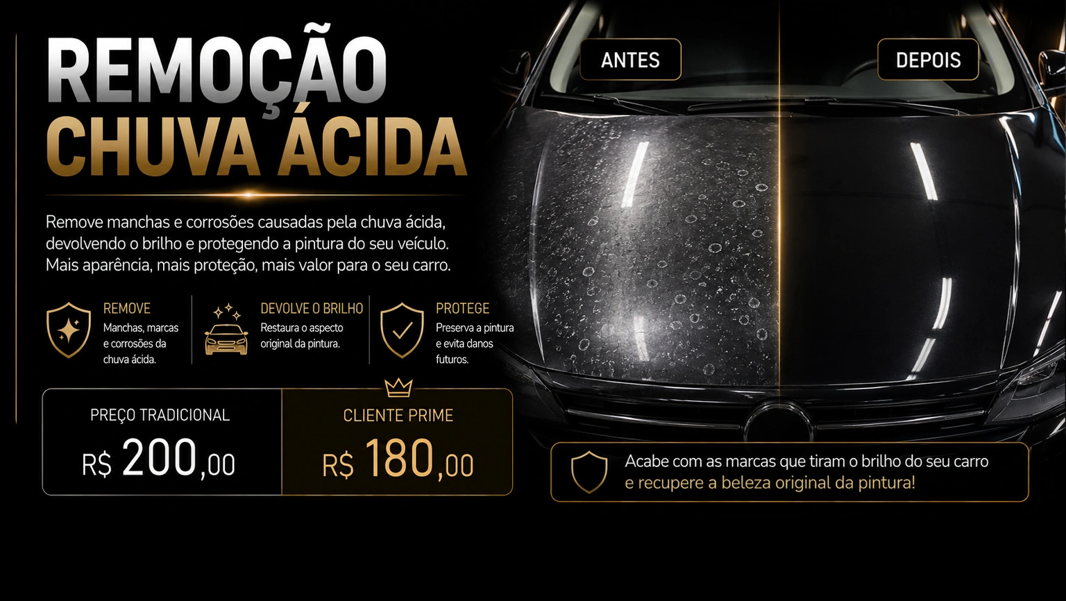 Remoção de Chuva Ácida