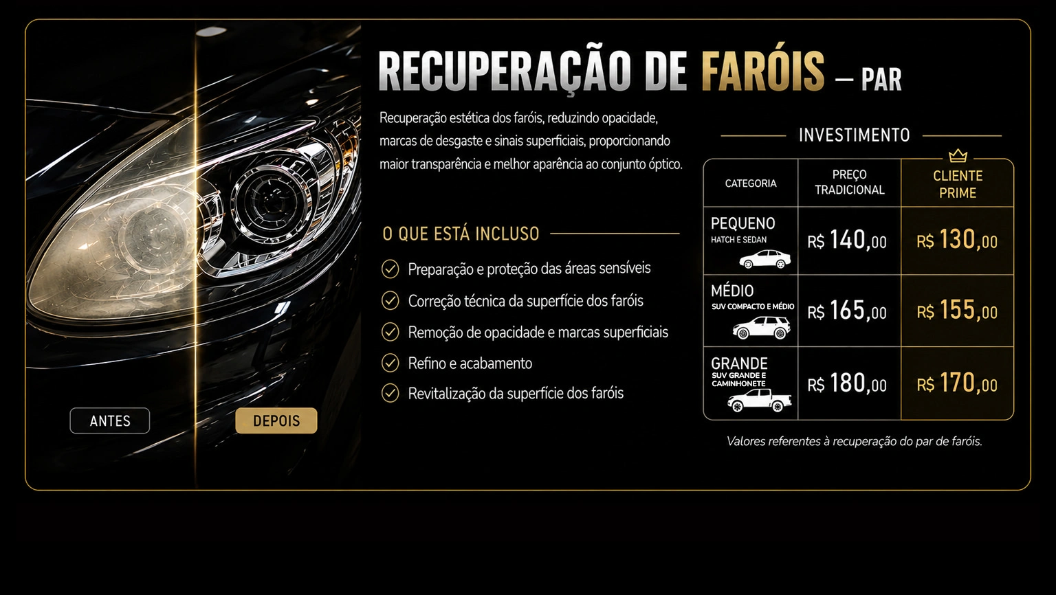 Restauração de Faróis